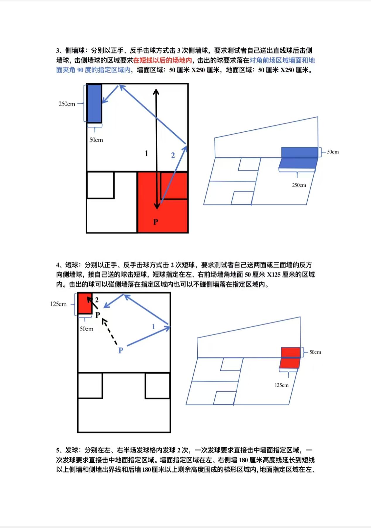 侧墙球与短球落点示意图