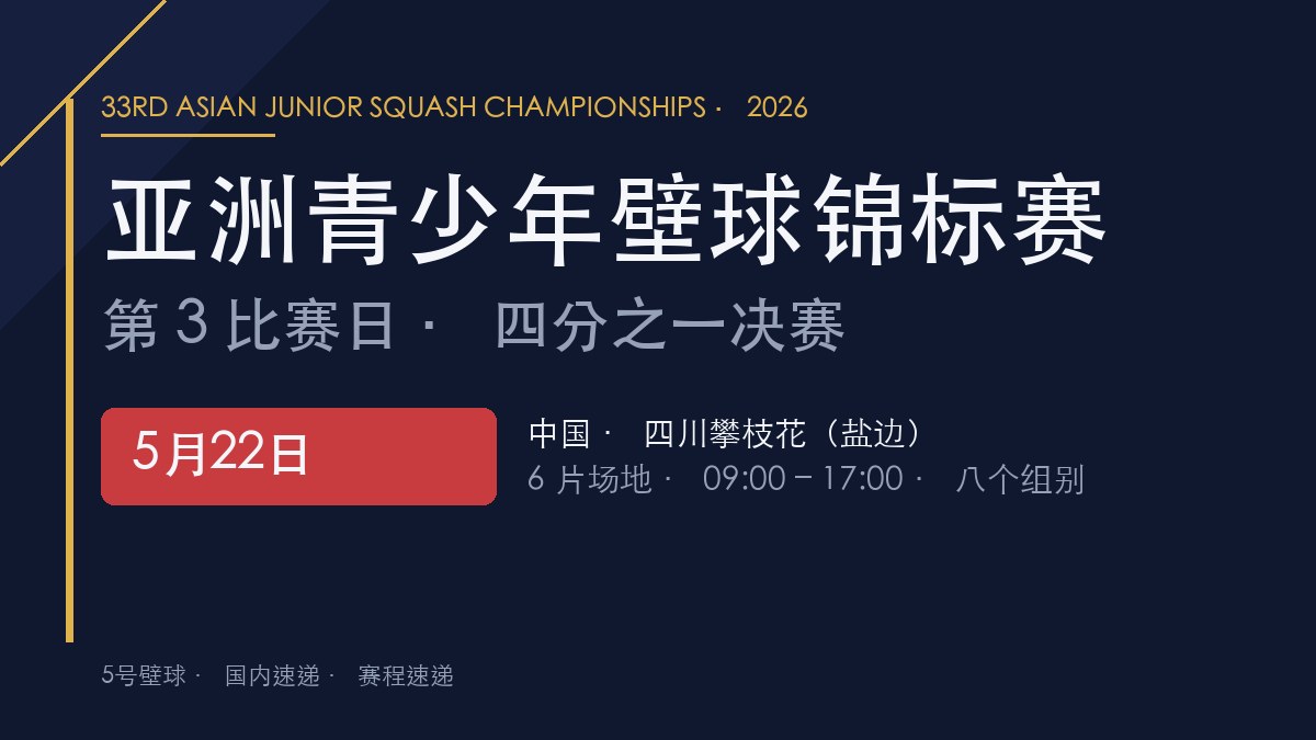第33届亚洲青少年壁球锦标赛 5月22日赛程