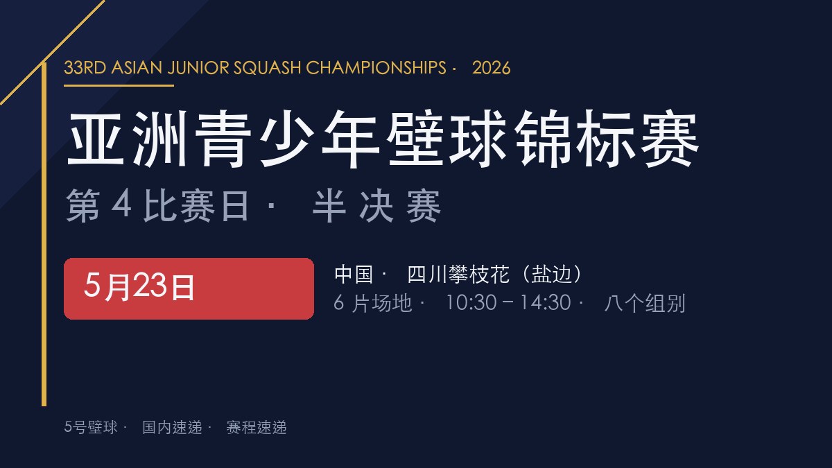 第33届亚洲青少年壁球锦标赛 5月23日半决赛赛程