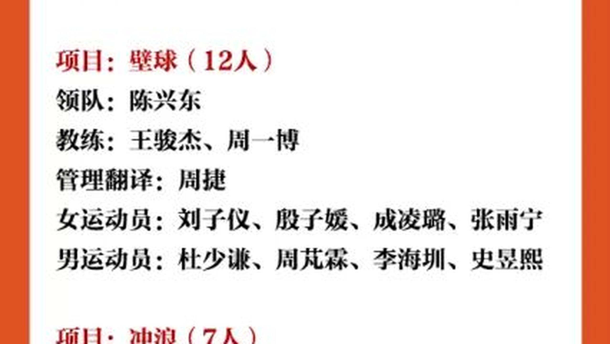 中国体育报公布的壁球项目名单原文