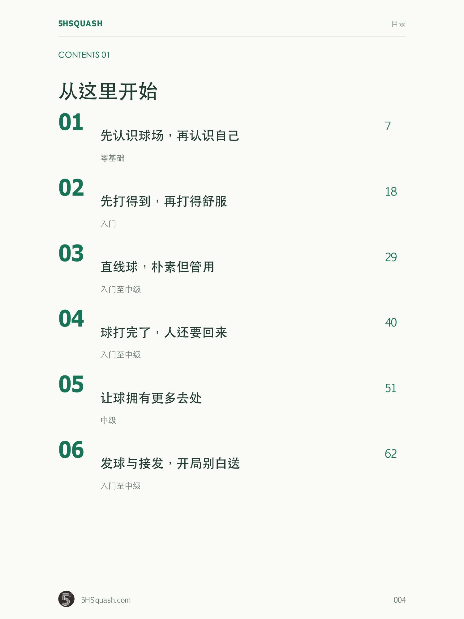 目录(一):从这里开始,第 1 到 6 章