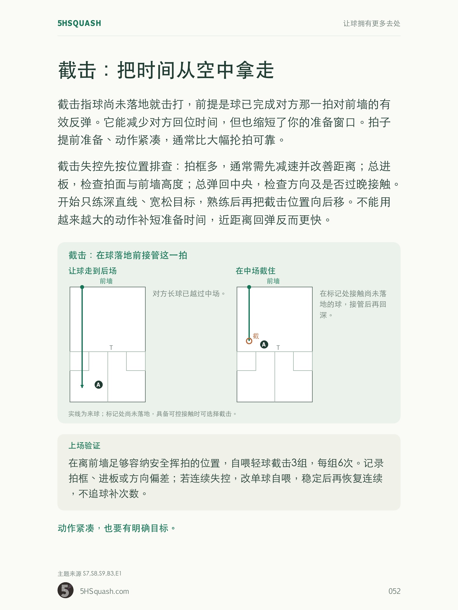 第 5 章:截击,把时间从空中拿走