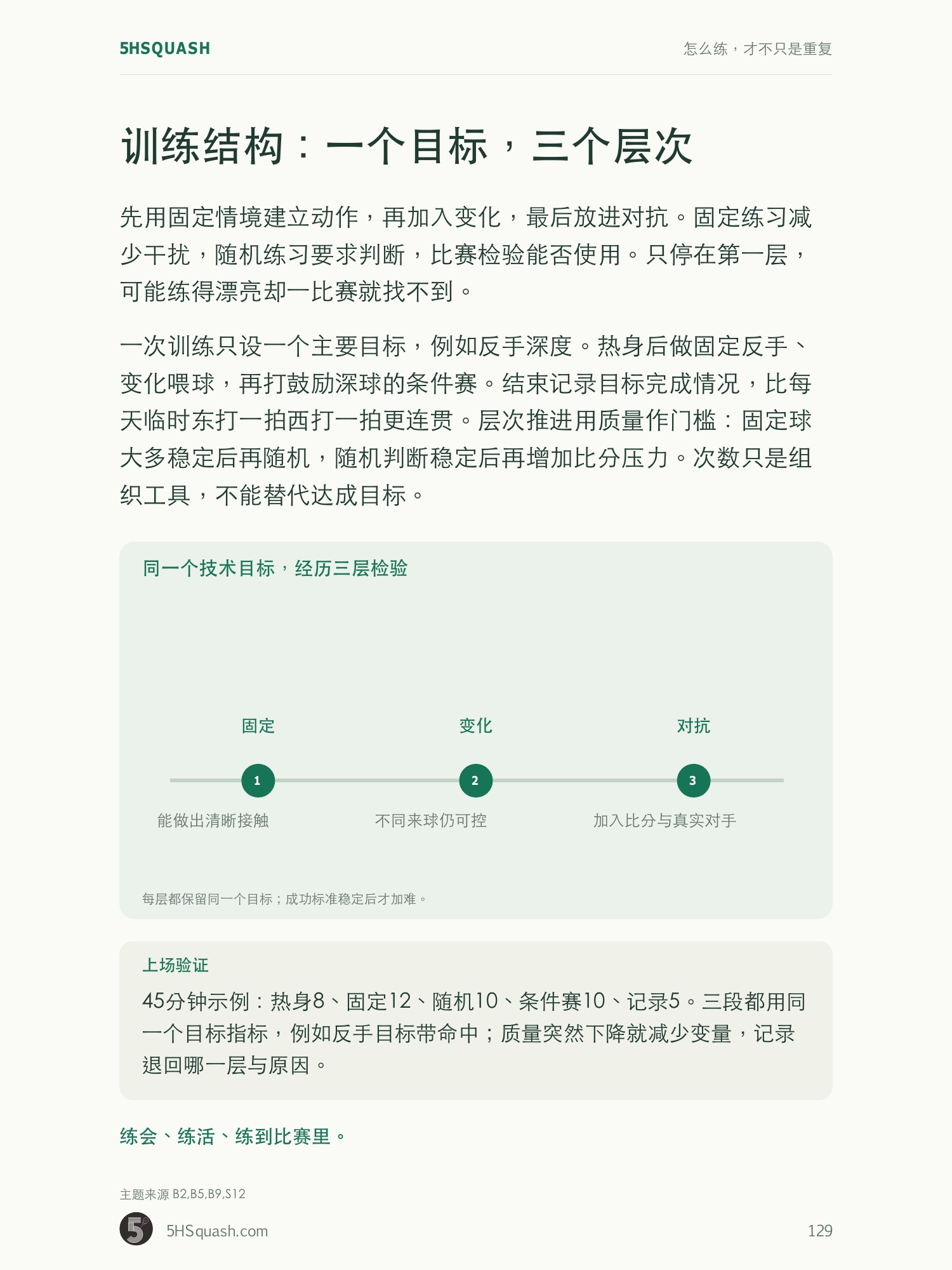 第 12 章:训练结构,一个目标,三个层次