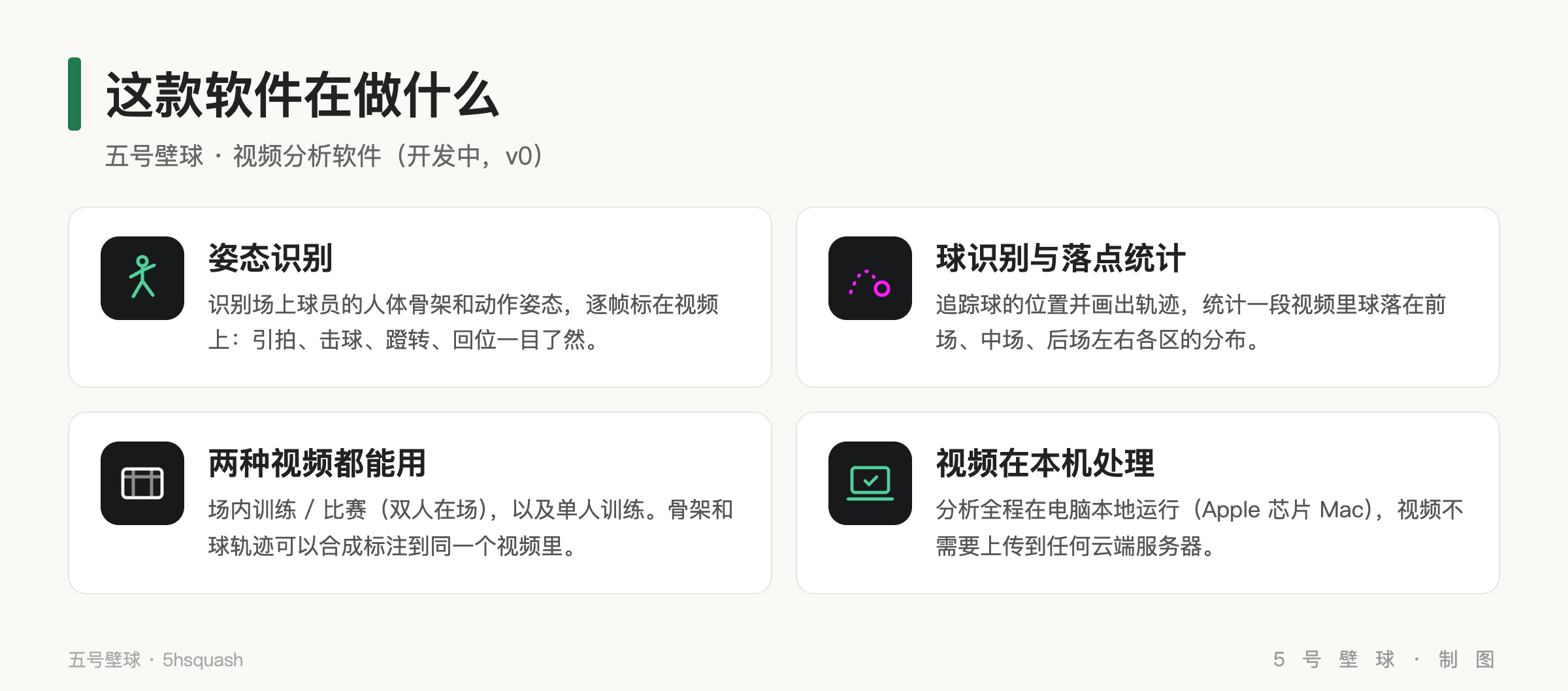 软件的四项能力:姿态识别、球识别与落点统计、两种视频类型、本机处理