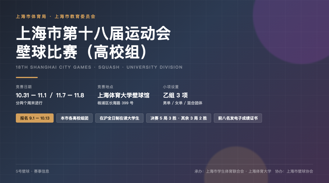 上海市第十八届运动会壁球比赛(高校组)